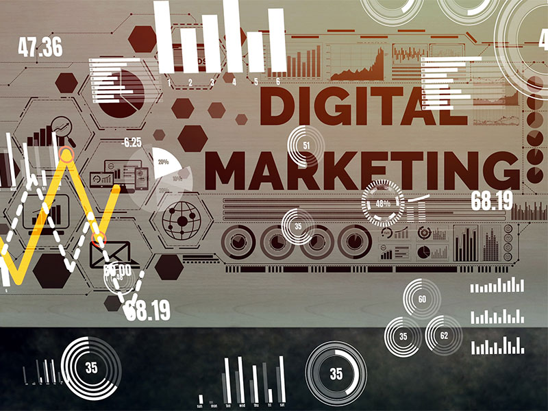 digital marketing roi metrics, marketing roi metrics, roi metrics for digital marketing, metrics for digital marketing, top digital marketing agency in india