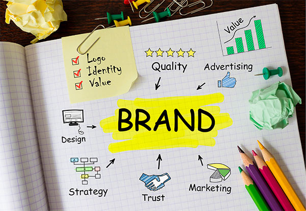 Your Brand's Definition, tips for branding and brand identity development