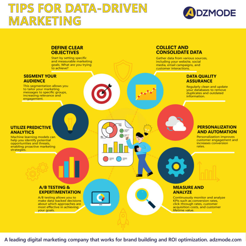 tips for data driven marketing