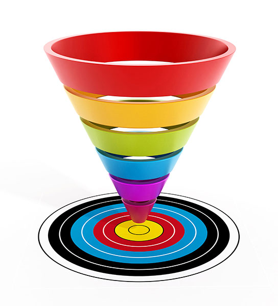 What is Sales funnel optimization?