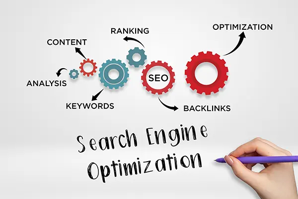 benefits-of-integrating-web-development-and-seo