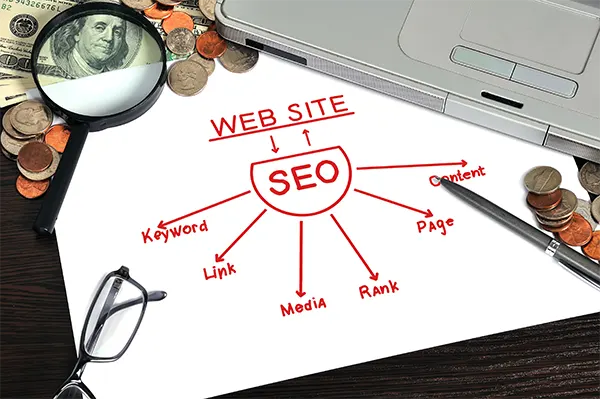 web-development-and-seo