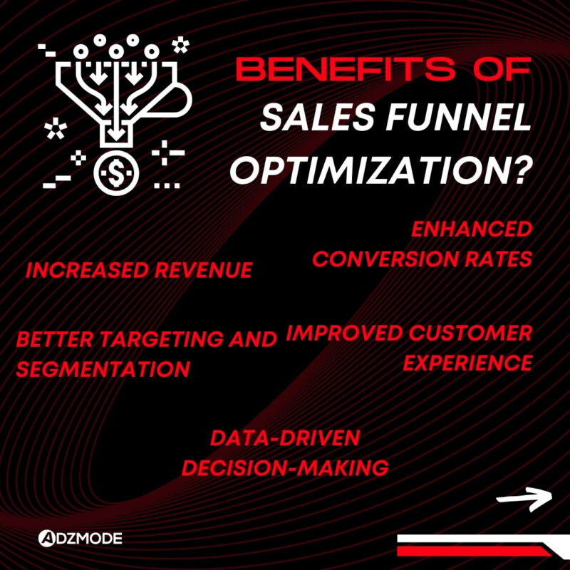 benefits of sales funnel optimization