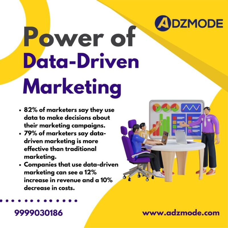 power of data driven marketing