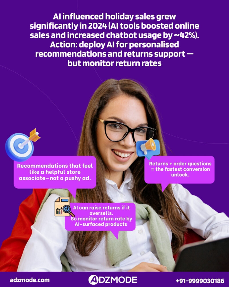 ai-marketing-growth-adzmode