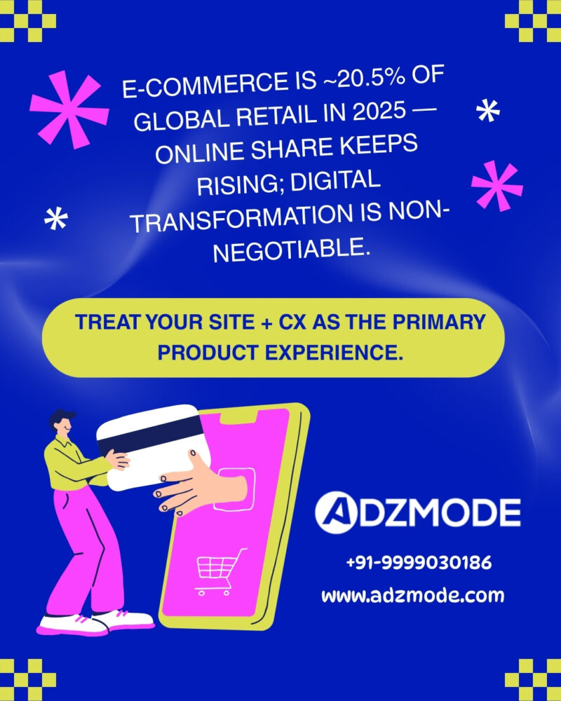 ecommerce-growth-strategy-adzmode