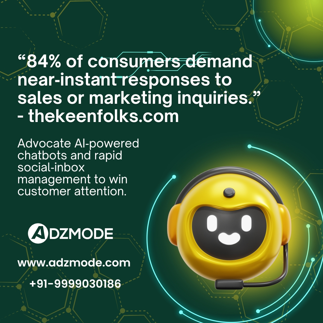 ai-powered-chatbots-for-marketing