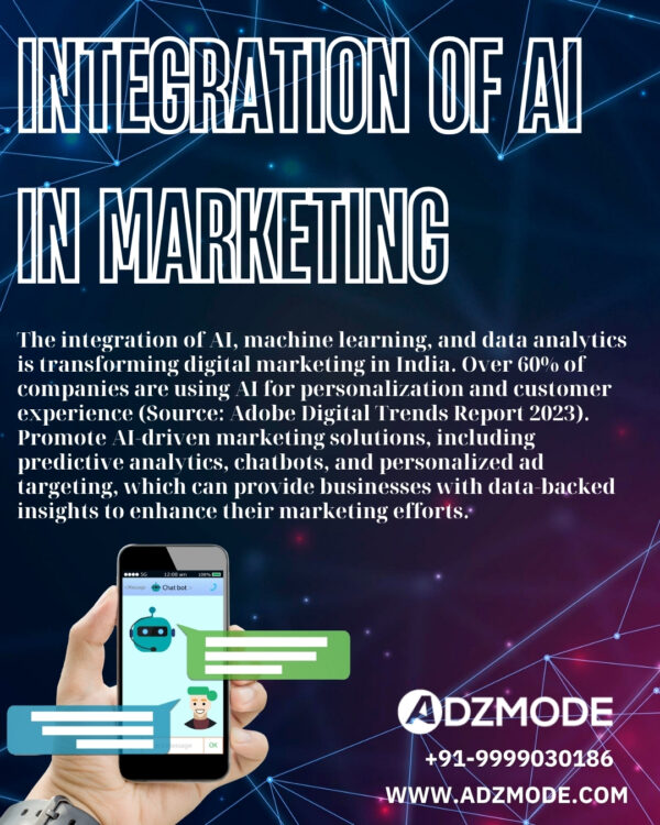 integration-of-ai-in-marketing-adzmode