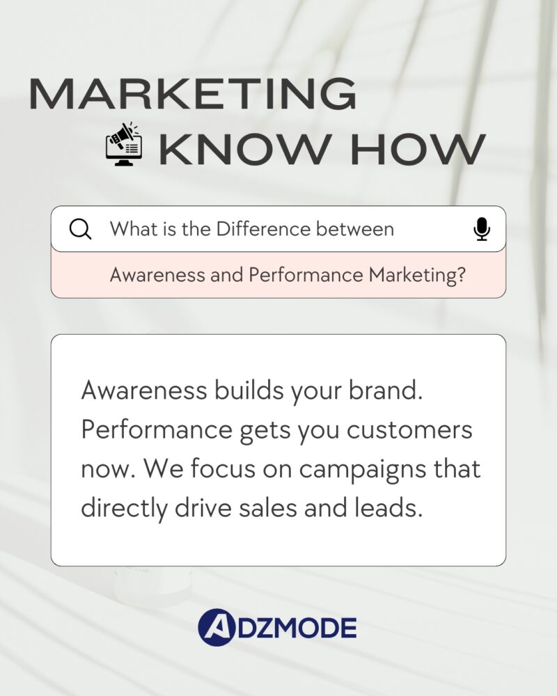 marketing-know-how-adzmode