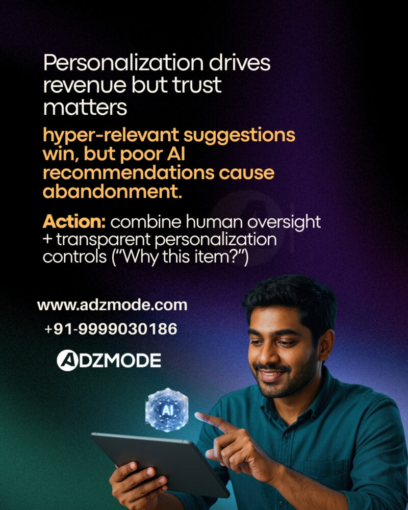 ai-marketing-tips-adzmode