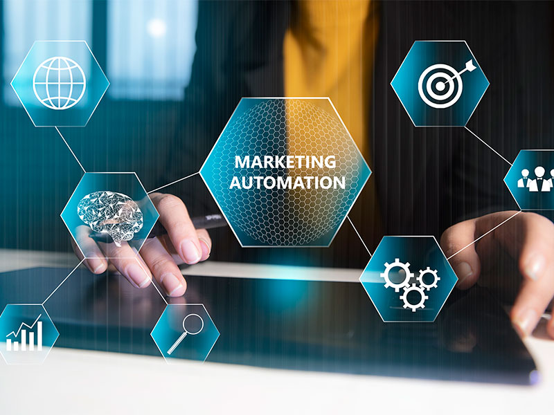 top marketing workflows, marketing workflows automation, automation of marketing workflows, AI automation agency, performance marketer