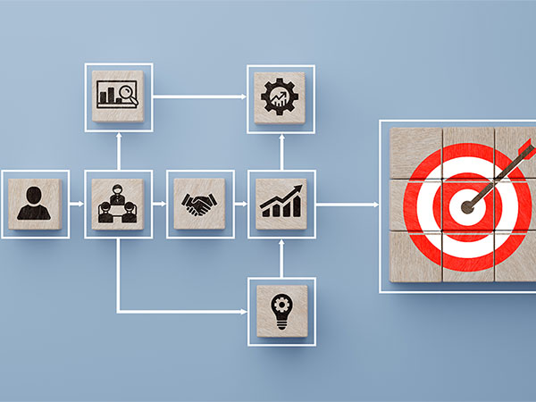 top-marketing-workflows