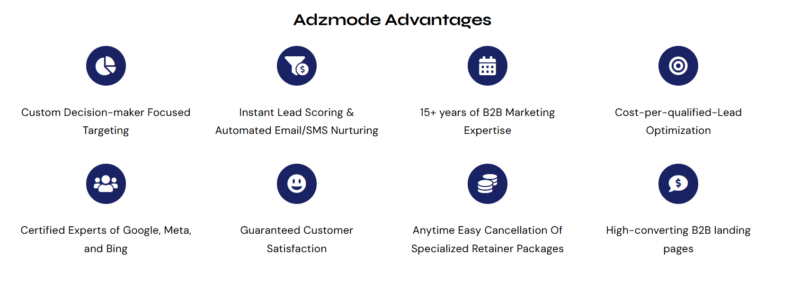 b2b-digital-marketing-agency