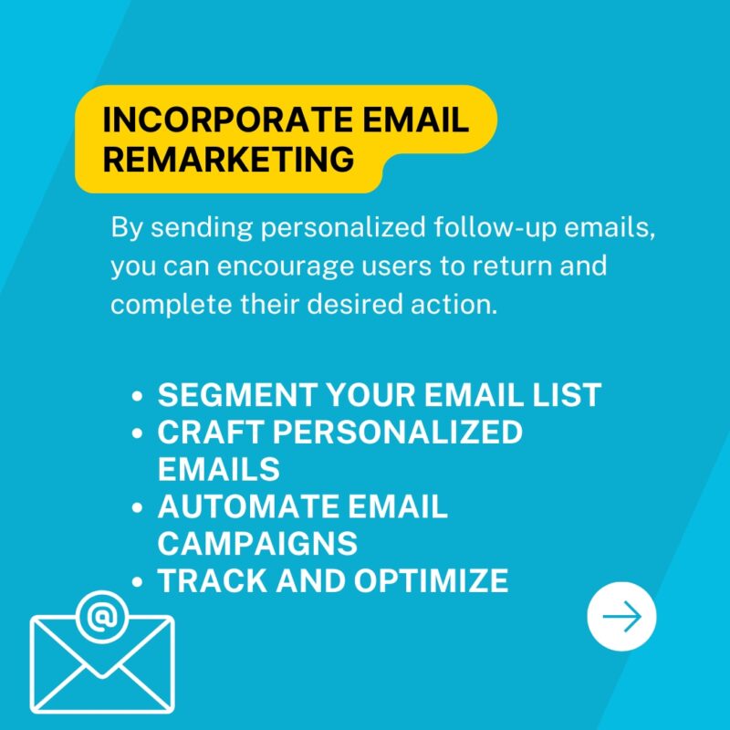 remarketing-strategies