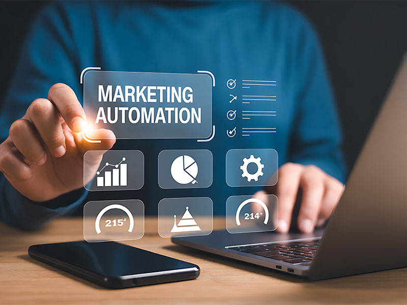 custom marketing automation systems for quality leads, custom marketing automation systems for lead generation, retail digital marketing services, performance marketers, custom marketing automation systems