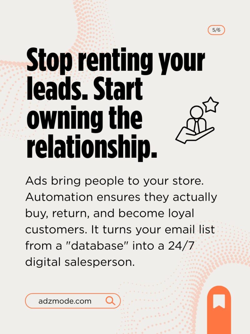 custom-marketing-automation-systems-for-retail-lead-generation-adzmode