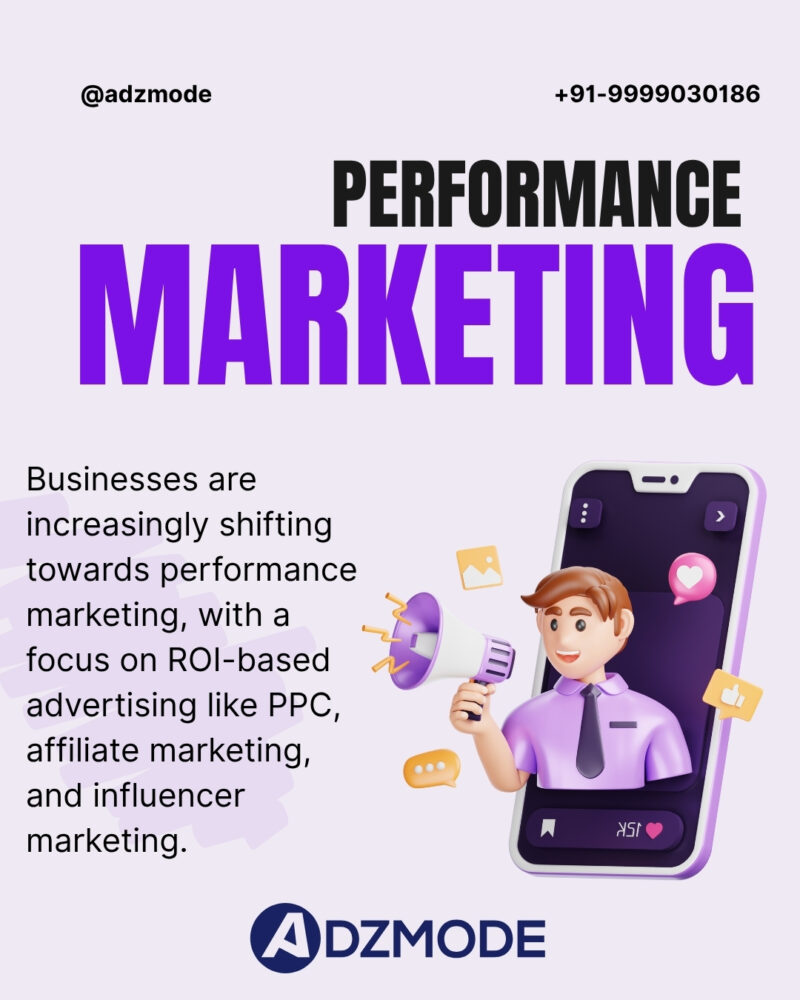 performance-marketing-adzmode