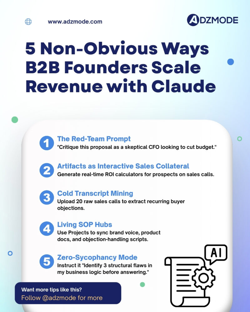5-essential-claude-insighs-for-b2b-growth-adzmode